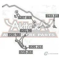 Сайлентблок ASVA D14Z QIB 0201-50J 1269684297 - Изображение 2