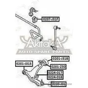 Втулка стабилизатора ASVA EVP7O FN 0207-J31F 1269684945 - Изображение 2