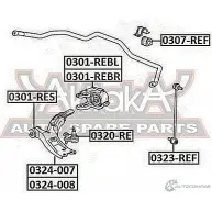 Стойка стабилизатора ASVA 0323-REF LSU 5U 1269688635 - Изображение 2