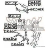 Шаровая опора ASVA 0520-065 GH EV9K 1269692069 - Изображение 2