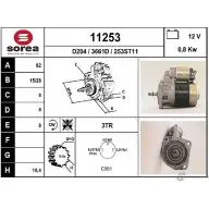 Стартер EAI 253ST11 2795281 112 53 11253