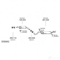 Передний глушитель BOSAL 5 RWZG 1423230834 283669 3351642836692
