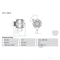 Генератор BOSCH Opel Astra (J) 4 Универсал 1.7 CDTI (35) 131 л.с. 2010 – 2015 NNY4KS 0986083610 836 1