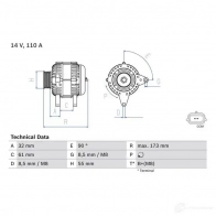 Генератор BOSCH 4047026317947 0986083980 1425142185 Q EXHO - Изображение 3