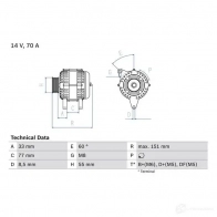 Генератор BOSCH TGDFJ 395 1 Ford Fiesta 4 (DX, J) 1995 – 2002 0986039510