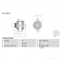 Генератор BOSCH 2FPU1Z 333464 0986082880 828 8 - Изображение 3