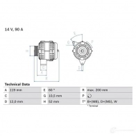 Генератор BOSCH Saab 9-3 (YS3D) 1 Хэтчбек ULRNSQB 0986039660 3 966