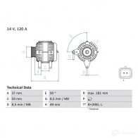Генератор BOSCH ZJFYCY 0986045101 Renault Master (JD) 2 Автобус 1.9 dCi 80 82 л.с. 2001 – 2025 451 0