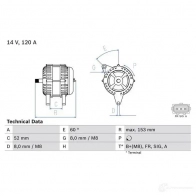 Генератор BOSCH 0986083080 333474 38Q1SUJ 830 8 - Изображение 2