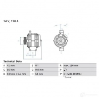 Генератор BOSCH 8Q4ZOTD 0986083250 Peugeot Bipper Tepee 83 25