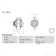 Генератор BOSCH 333523 0986083660 83 66 CAZ5UH - Изображение 3