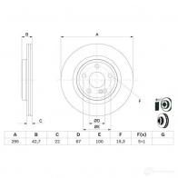 Тормозной диск BOSCH 0986479f75 WOO WKN Mercedes CLA (X117) 1 Универсал 2.1 CLA 220 d 4 matic (1105) 170 л.с. 2018 – 2024