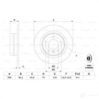 Тормозной диск BOSCH E1 90 R -02C0372/0176 BD2194 0986479c55 1193479389 - Изображение 3