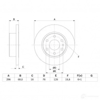 Тормозной диск BOSCH BD 1483 HZ2ZNZ 0986479638 339853 - Изображение 6