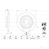 Тормозной диск BOSCH 339025 BD 492 0986478570 5M2V02 - Изображение 6