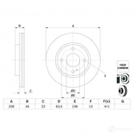 Тормозной диск BOSCH 0986479e80 Ford KA Plus 1 (CDU, UK, FK) Хэтчбек 1.5 TDCi 95 л.с. 2018 – 2025 T 4SWV