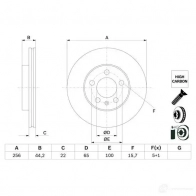 Тормозной диск BOSCH 0986479f32 3E JPXO Audi A1 (GB) 2 2018 – 2020