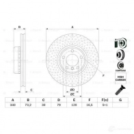 Тормозной диск BOSCH 1424862714 E1 90R 02C0481/0014 BD 2675 0986479e11 - Изображение 2