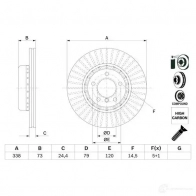 Тормозной диск BOSCH 0986479e22 BD 2686 6EHFQ70 1425140885 - Изображение 3