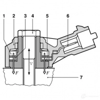Датчик детонации BOSCH 0261231173 LJPJG6 KS-4- S 314305 - Изображение 2