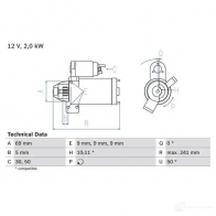 Стартер BOSCH Bmw I4PCMG 0986022670 22 67