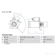 Стартер BOSCH Q1G08R 0986020131 20 13 331519 - Изображение 3