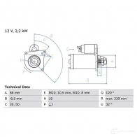 Стартер BOSCH NNU81 0986020141 Renault Espace (JE0) 3 Минивэн 2.2 12V TD (JE0E. JE0H. JE0P) 113 л.с. 1996 – 2000 20 14