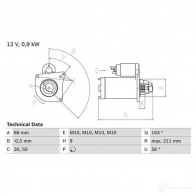 Стартер BOSCH 0986018360 Renault Laguna (BG) 2 Хэтчбек 1.8 16V (BG0B. BG0C. BG0J. BG0M. BG0V) 121 л.с. 2001 – 2005 S2PE61 1 836