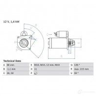 Стартер BOSCH 0986024130 Renault Megane (KZ) 3 Универсал 1.9 dCi (KZ0J. KZ0N. KZ1S) 131 л.с. 2009 – 2025 2 413 UBBBWC