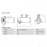 Стартер BOSCH 228 5 Ford Mondeo 3 (GE, B5Y) Хэтчбек 1.8 16V 125 л.с. 2000 – 2007 0986022850 U2BZB