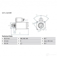 Стартер BOSCH 21 04 Fiat Ducato (230) 1 Автобус 2.5 TD 4x4 116 л.с. 1994 – 2001 UNO7V 0986021041