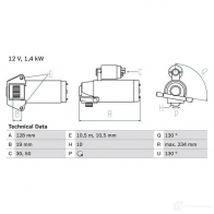 Стартер BOSCH 3 J3ZK Audi A3 (8L1) 1 Хэтчбек 1.8 T 150 л.с. 1996 – 2003 0986024730