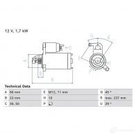 Стартер BOSCH 0986026520 LU UH9XM Audi Q5 (8RB) 1 Кроссовер 2.0 Tdi Quattro 190 л.с. 2013 – 2024