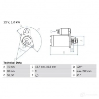 Стартер BOSCH Honda 0986024290 2 429 XSZBW