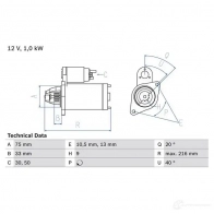 Стартер BOSCH 0986025740 7LQYTAL Honda Jazz 2 574