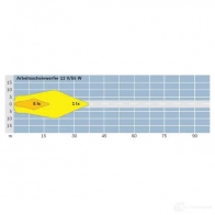Рабочее освещение BOSCH BRN 6P1J 0306481004 321617 3165141205145