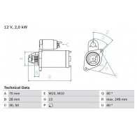 Стартер Bosch 0 986 023 290 Mercedes C-Class (W204) 3 Седан 1.8 C 200 CGI (2048) 184 л.с. 2007 – 2014 23 29 N7WNIP