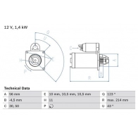 Стартер Bosch ZRWTB Volvo S60 2 (134) Седан 3.0 T6 AWD 329 л.с. 2014 – 2015 0 986 025 820 2 582